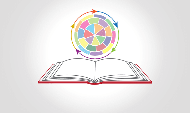 Inclusive Teaching Module